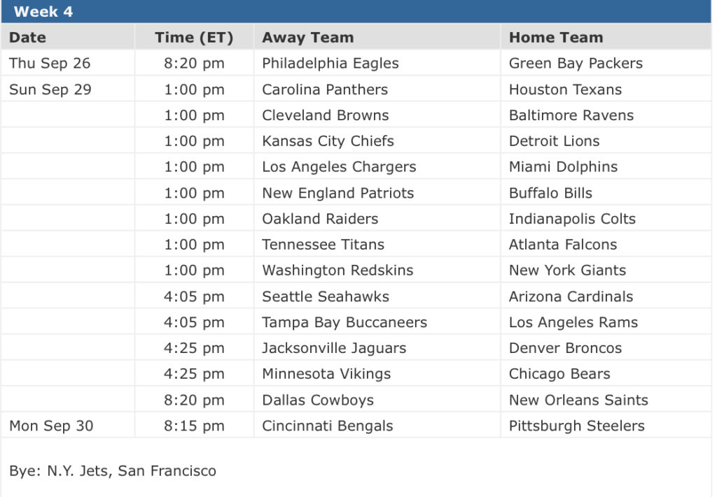 NFL Week 4 Schedule